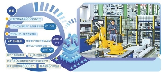 推動&ldquo;5G+工業互聯網&rdquo;規模應用
